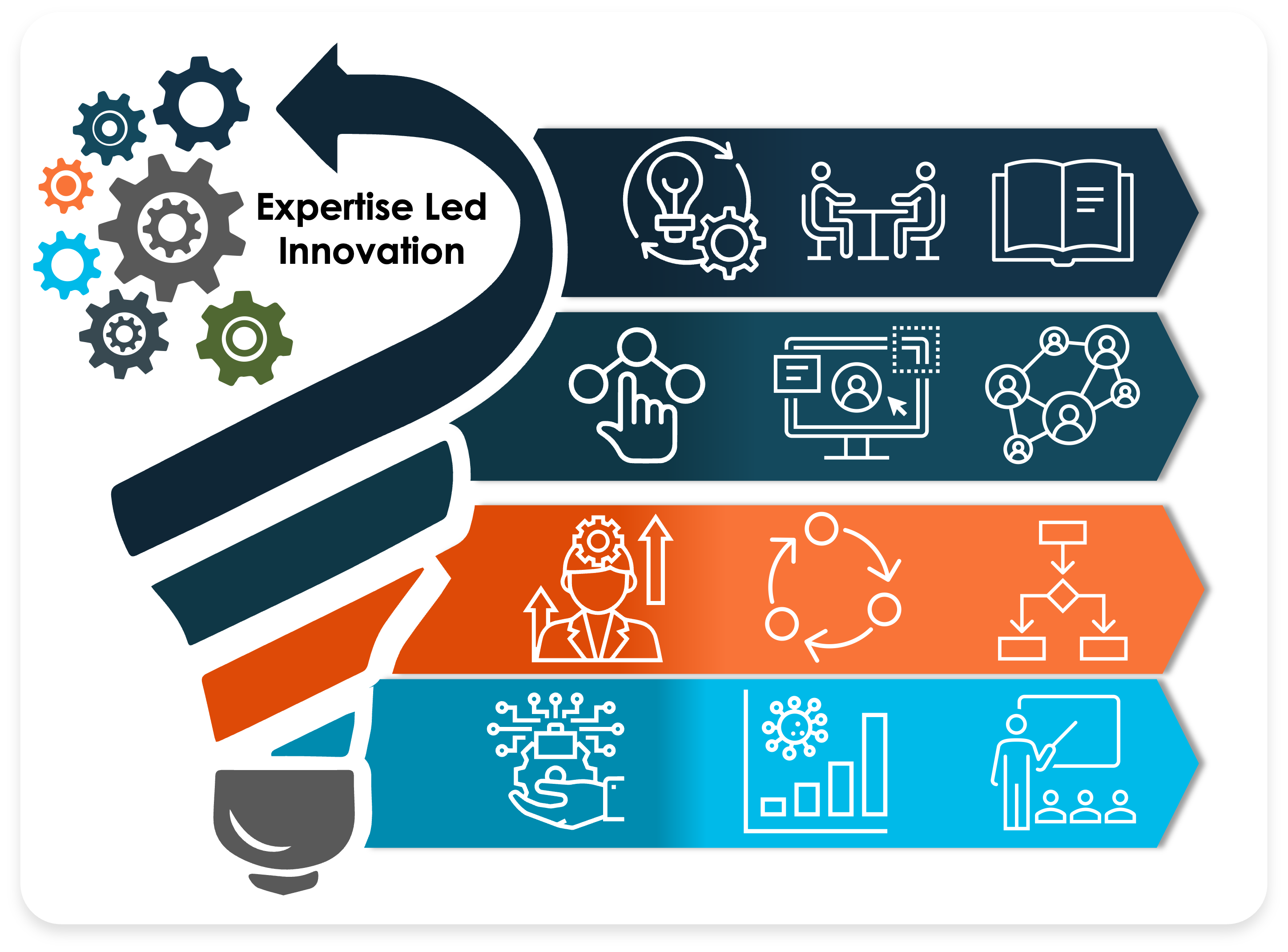 services-image